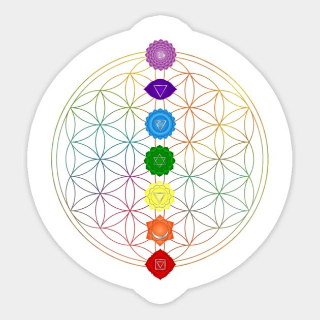 Flor de vida con los chakras